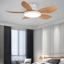 Deckenlampen