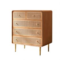 Kersen Hout