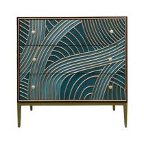 Blue/Gold