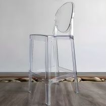Transparenz